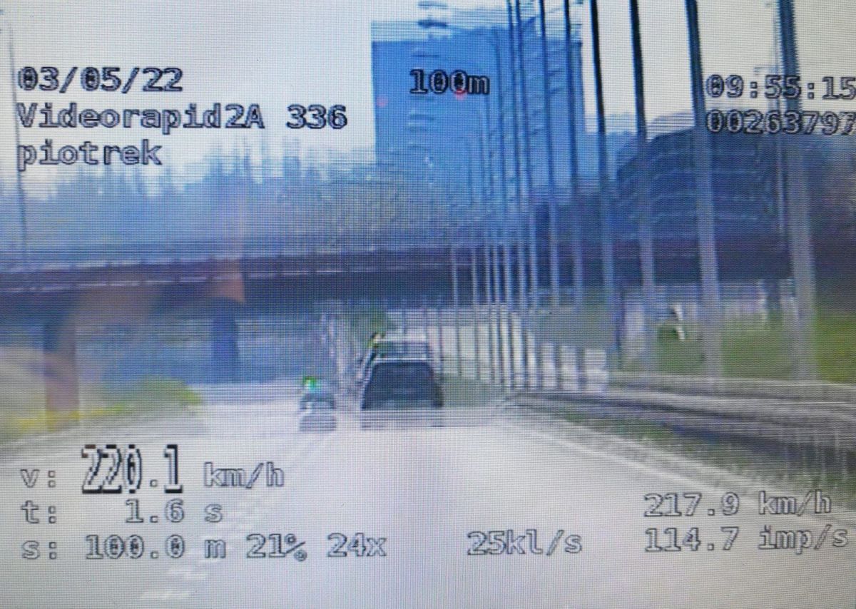 P dzi Z Pr dko ci 220 Km h Wysoki Mandat Dla 33 latka Aktualno ci p-dzi-z-pr-dko-ci-220-km-h-wysoki-mandat-dla-33-latka-aktualno-ci